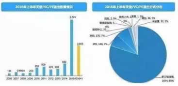 网上平台被黑一直审核系统维护账号检测异常怎么避免（图）
