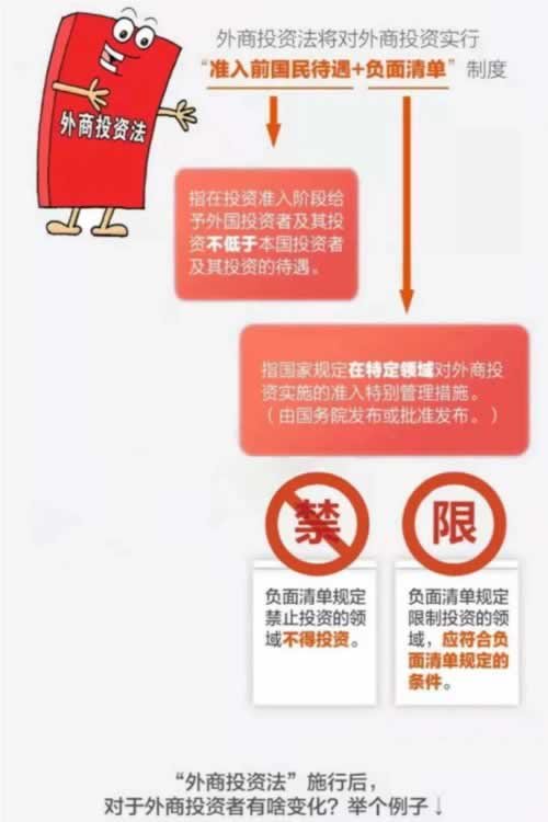 中林创富是怎么样的平台 化解对策(图)
