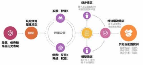 在网网络平台需要验证身份才能出款吗教你怎么办(图)