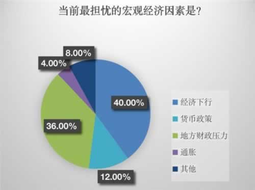 遇到不给出的解决办法 破解策略(图)