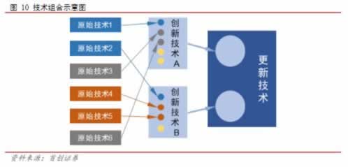 娱乐平台提现不出说风控抽查 化解思路(图)