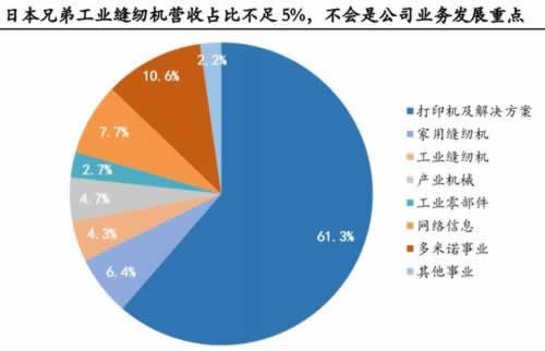 不成功不收费黑客24小时在线问题解决办法这里有怎样面对(图)