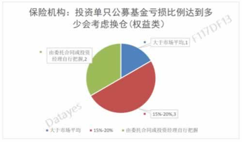 网上提款失败系统提示网络国际线路波动造成数据异常未完全更新不让出款碰到了如何面对（图）