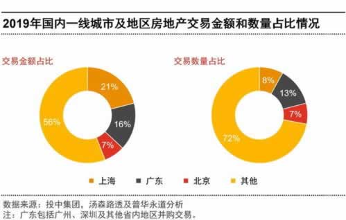 网上平台营前系统自动抽查审核不让提碰到了怎么面对(图)