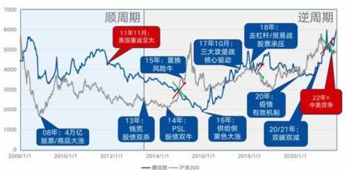 维护平台不能取款吗 破解方案(图)