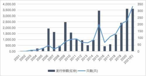 平台不让提现输完让提吗到底怎么弄(图)