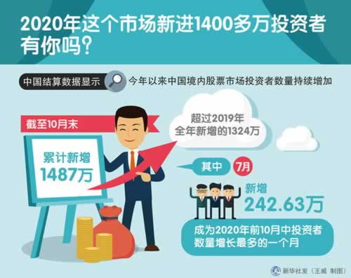 提款失败不给出款教你如何操作（图）