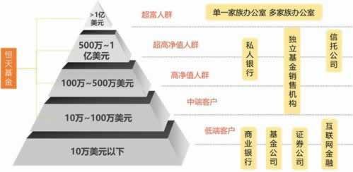 数据丢失未回传不给出款怎么处理(图)