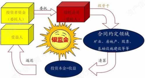 在网上黑平台被黑财务系统升级出款通道维护提款不如何操作(图)