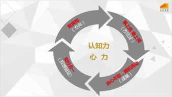 开元风控审核提款不到账处理办法 解决方式(图)