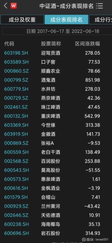 网上平台上系统维护充值通道也关闭了才能让平台出款 补救策略(图)