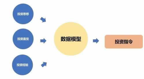 能解决被黑管理员正在审核中不给提款 破解方式(图)