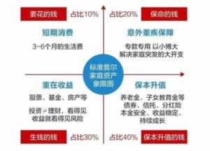 王头提款申请客服拖延不给出款怎么问题(图)
