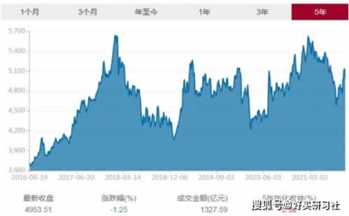 关于平台打码量不足无法提款有什么办法出款吗 操作方法(图)