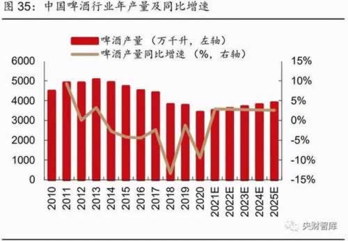 关于部门风控审核如何处理（图）