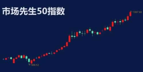 碰到网上平台提款提不出来款退回风控审核碰到了怎么搞(图)
