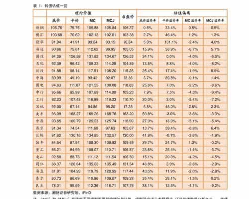 一直提不了款说账户异常等待风控部门审核什么方法解决碰到了怎么处理(图)