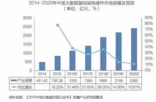 网上游戏被黑提款显示成功但一直不到账假出款及时处理怎么这样(图)