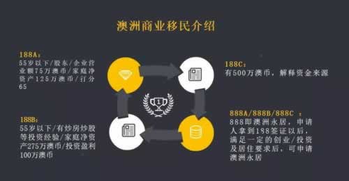 碰到王头账户涉嫌不给提款怎么解决 破解对策(图)