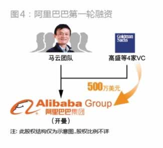 在网上黑网视讯数据未传回解决办法 处理方案（图）