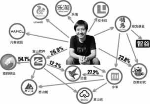 网上平台抽查审核不能出 处理对策(图)