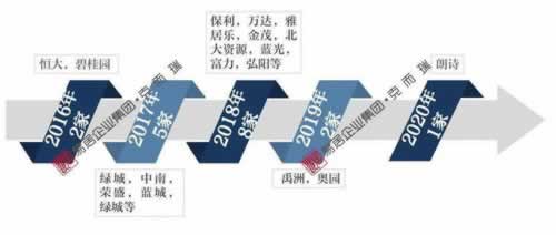遇到黑网不能出金 解决策略(图)