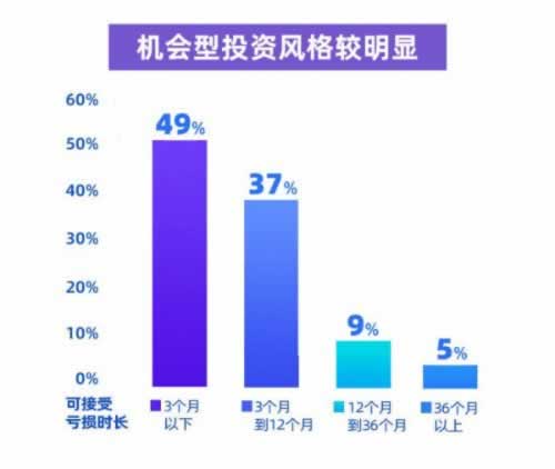 网络提款遇到被黑客服用碰到了怎么弄（图）