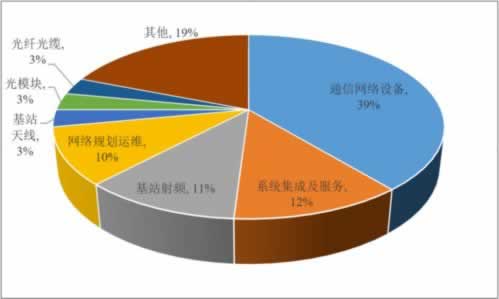 黑网取款失败系统回复通道目前维护 操作方案(图)