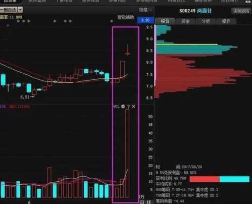 在线客服回复账号疑似无法收款碰到了如何操作(图)