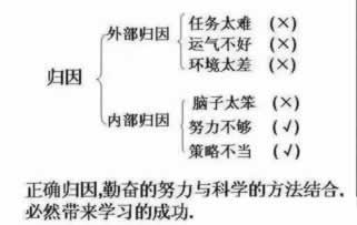 网上平台提款通道维护 化解方式(图)