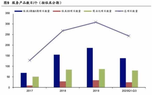 网上赢了被黑提款通道维护账号登陆异常不给出款该咋办(图)