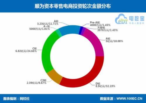 王头提款申请维护该 应对方式(图)