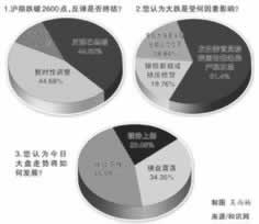 黑网出款失败财务结算 破解方案(图)