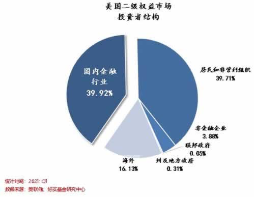 财务维护不能出款怎么处理 解决方式(图)
