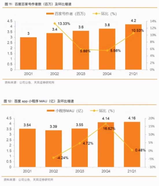 网上提款失败财务清算拒出款不能提现 化解方法(图)
