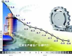 碰到网上平台出端口维护不让提大家怎么处理（图）