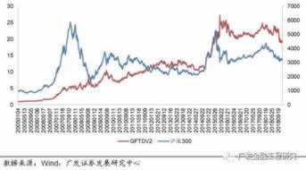 网上赢钱财务清算审核要多久才能提现什么解决方案(图)