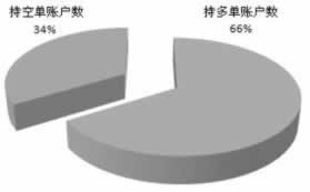 平台出款通道维护取款失败拒绝提现怎样应对(图)