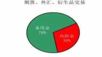 网上平台提现注单延迟不能提款怎么回事 化解方法（图）