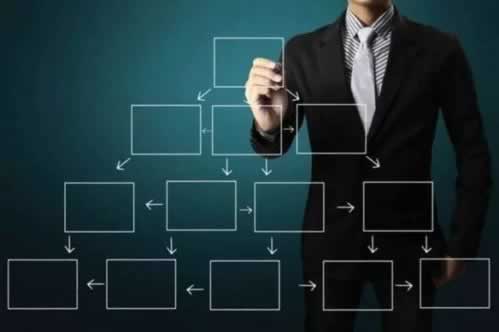 审核不通过维护怎么解决什么解决方案(图)