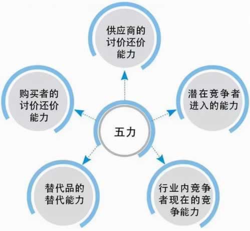 在网上的平台提现失败财务结算审核数据异常 操作方法(图)
