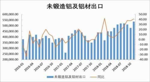 188提款一直处于审核 解决对策(图)
