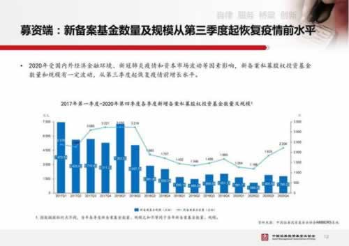 提款一直在审核 操作思路(图)