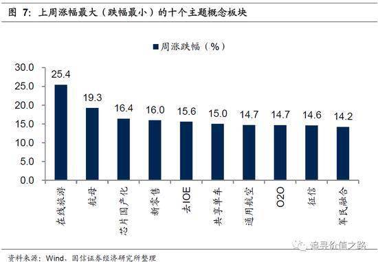 在网上平台赢钱出端口维护不能出解决办法(图)