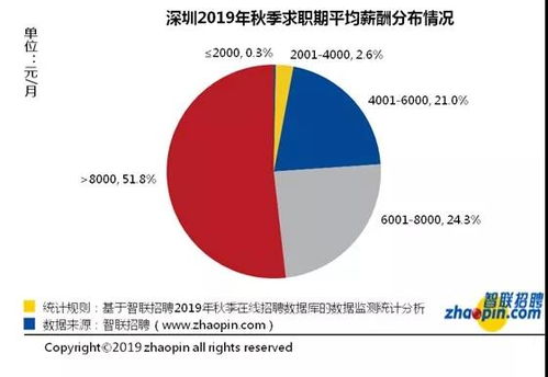 系统平台有什么方法可以提出怎么回事要如何破解（图）