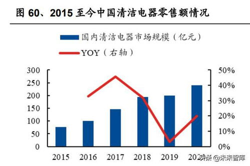 网上提款通道维护4天 解决思路(图)