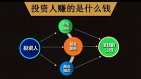 网络平台打码量不给提款 补救策略(图)