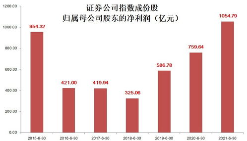 在网上第三通道维护该怎么办(图)