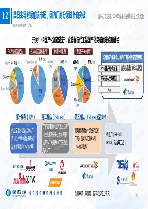 在网上平台维护怎么破解(图)