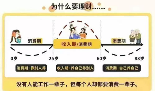 在网上目前注但异常一直审核 应对方法（图）